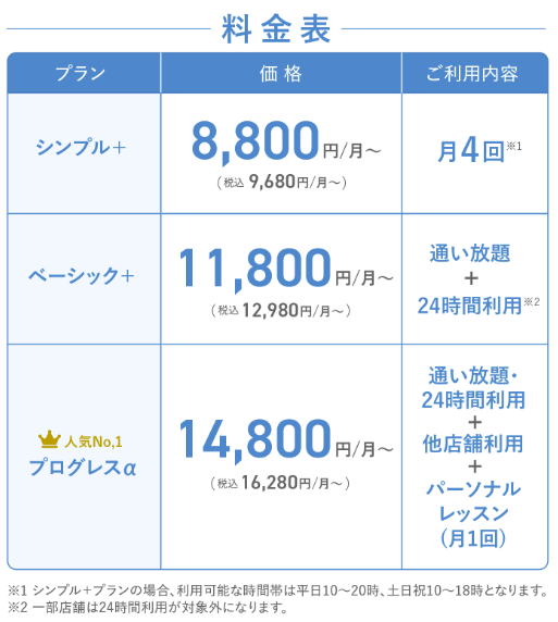 WECLE 新千里東町：千里中央駅から徒歩3分・マシンピラティス＆サーキットトレーニング